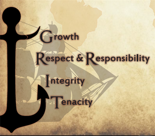 Growth, Respect, Responsibility, Integrity, Tenacity 